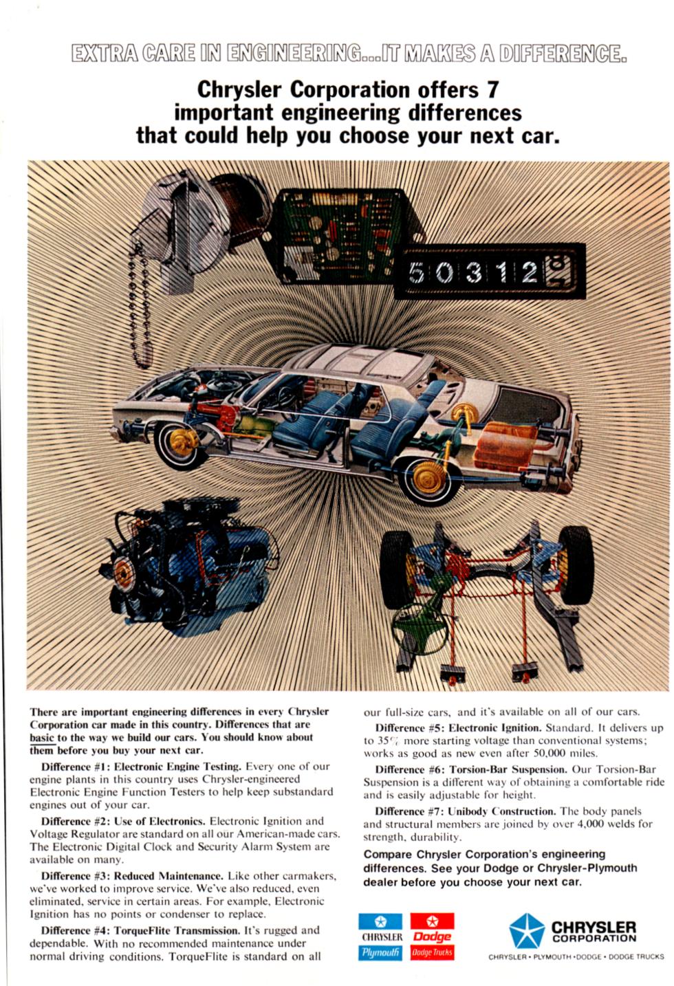1974 Chrysler Corporation 1